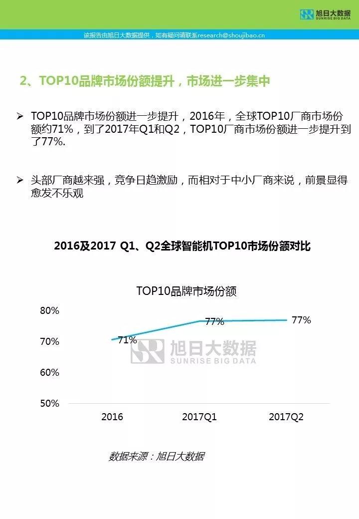 2017年Q2全球智能機(jī)市場(chǎng)簡(jiǎn)報(bào)