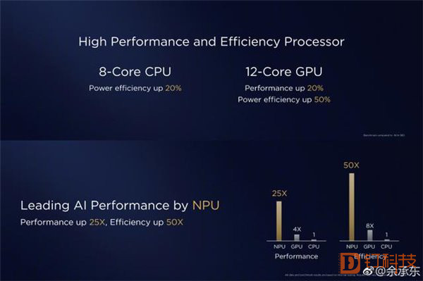 “亮劍”iPhone X，Mate 10底氣何來？