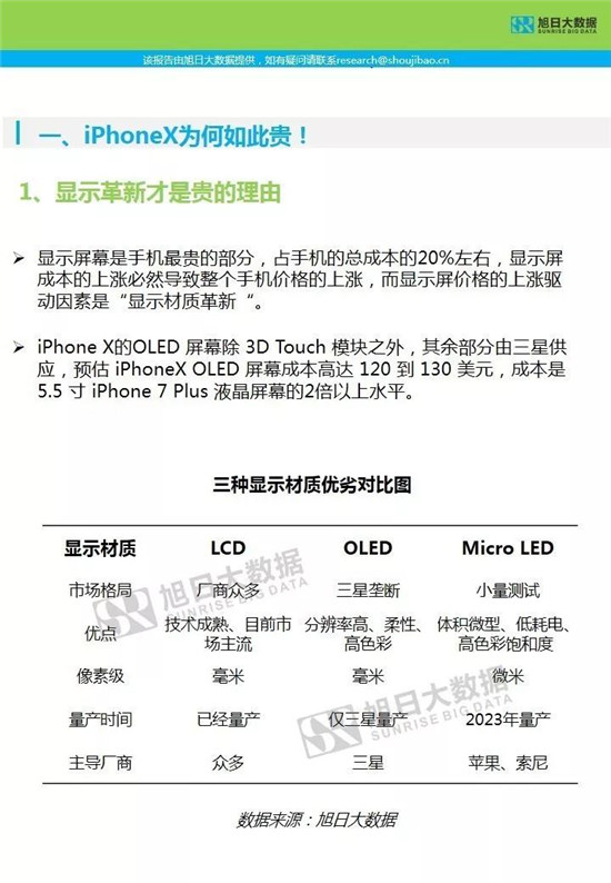 蘋果供應(yīng)鏈-核心部件調(diào)研分析報告