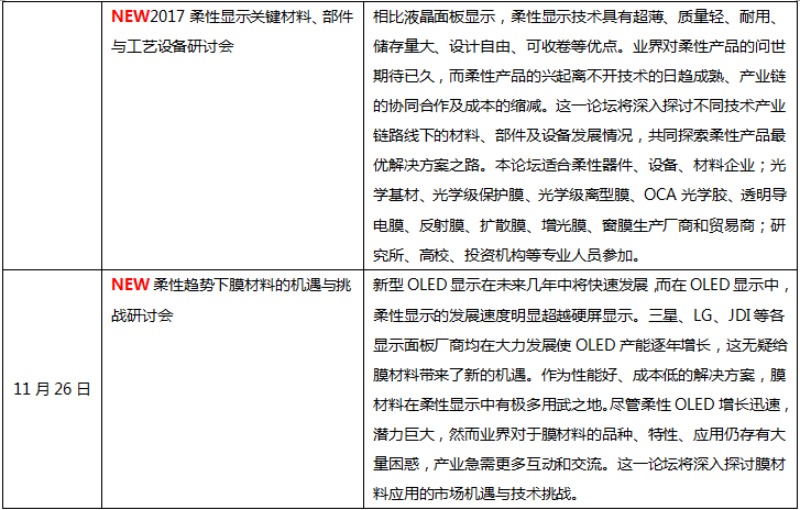 深圳國(guó)際全觸與顯示展
