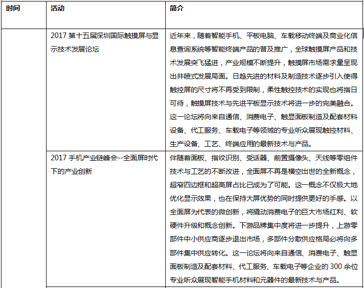 深圳國(guó)際全觸與顯示展