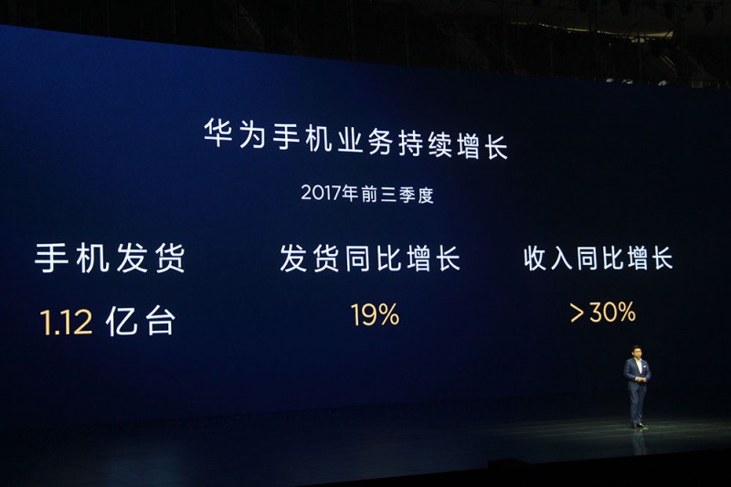 華為前三季度手機發(fā)貨量1.12億臺 超蘋果全球排第二
