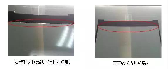 全面屏手機爆發(fā)離不開它，古川膠帶是中國民族品牌的驕傲