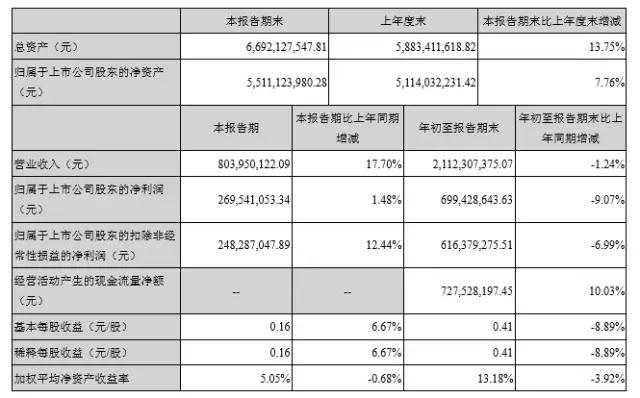 與玻璃抗?fàn)?順絡(luò)再投信柏陶瓷1.2億元 將產(chǎn)陶瓷外觀件100萬(wàn)片