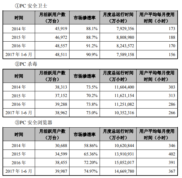 江南嘉捷今日起復(fù)牌 猜猜會(huì)有多少個(gè)漲停？