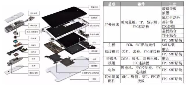 剛傳來(lái)的大消息，勁拓打通OLED后段制造裝備產(chǎn)業(yè)鏈
