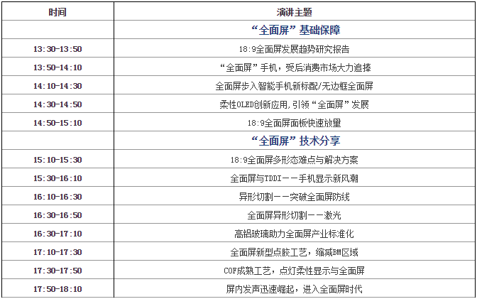 第三季“全面屏”全面來襲，屏占比大有可為
