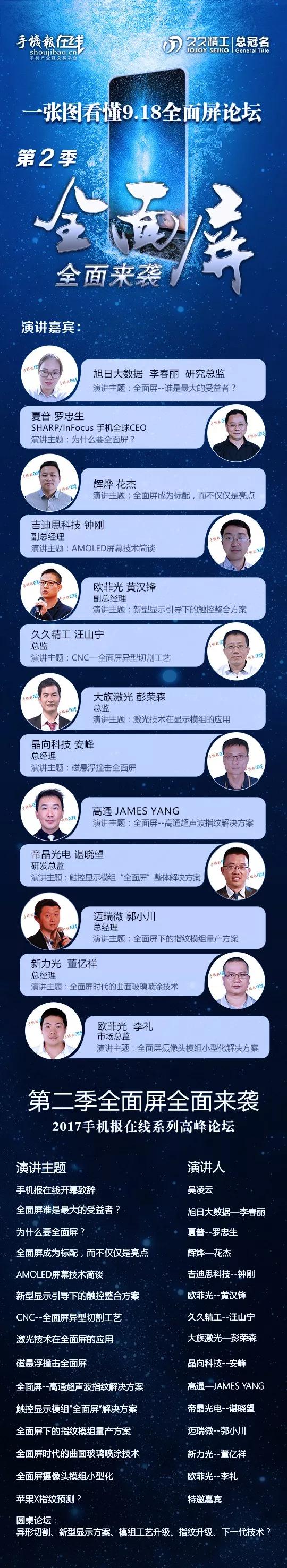 第三季“全面屏”全面來襲，屏占比大有可為