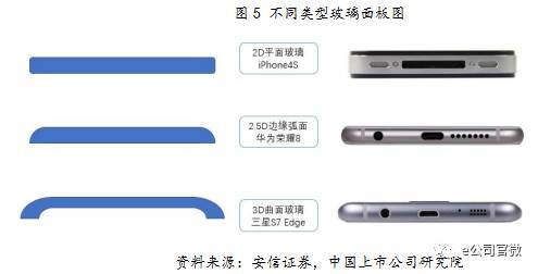 沾上蘋果就大漲？iPhone X的創(chuàng)新帶來了這些新蘋果概念股