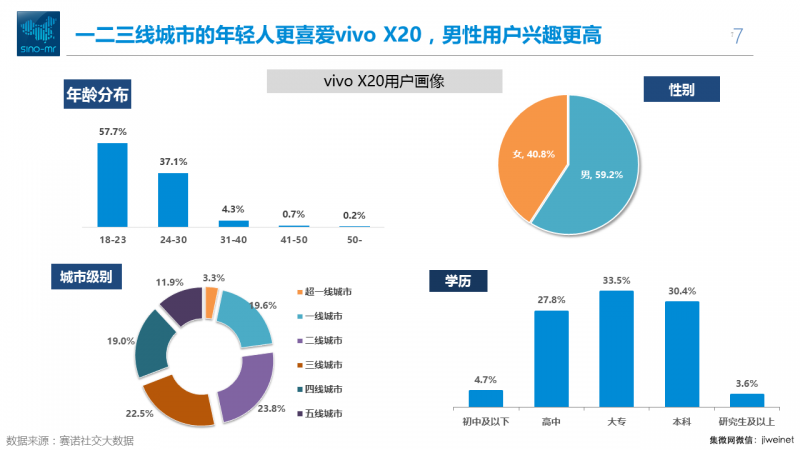 雙十一全面屏手機(jī)之戰(zhàn)，到底在拼什么？