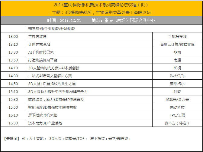 3D攝像決戰(zhàn)AI，生物識別變革襲來！