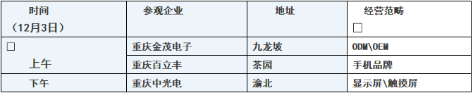 國際手機產(chǎn)業(yè)考察團挺近西部——邀您指導(dǎo)