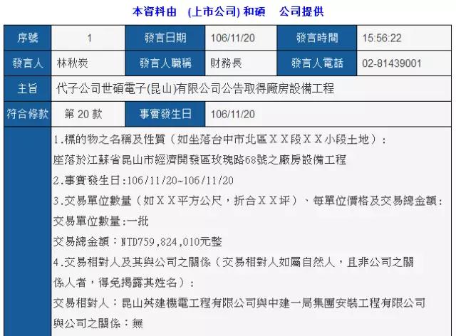 和碩昆山工廠再投7.6億 搶奪手機(jī)客戶訂單