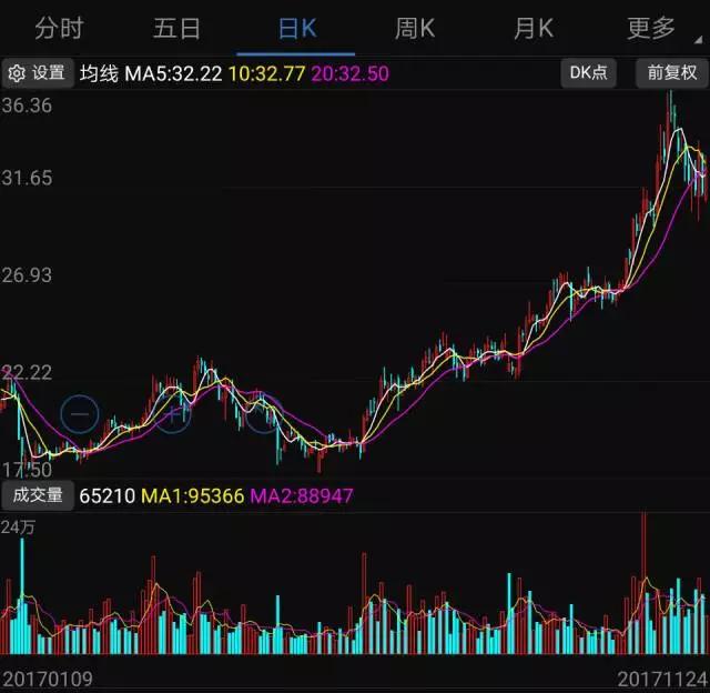 2017年手機(jī)產(chǎn)業(yè)鏈?zhǔn)笈９? width=