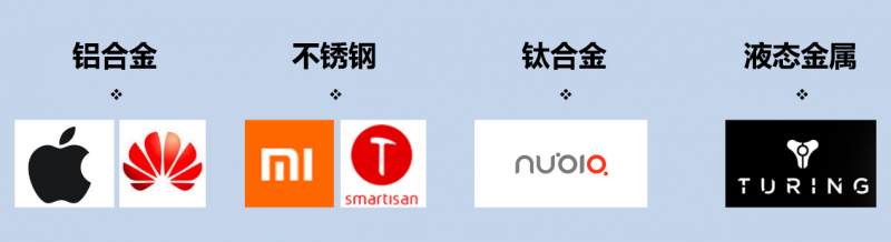 iPhone X為什么選擇用不銹鋼中框？因?yàn)橛羞@種高性能材料??！