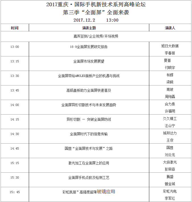 重慶手機(jī)展三大論壇：國(guó)際手機(jī)產(chǎn)業(yè)領(lǐng)袖峰會(huì)+3D攝像頭決戰(zhàn)AI+第三季全面屏全面來(lái)襲