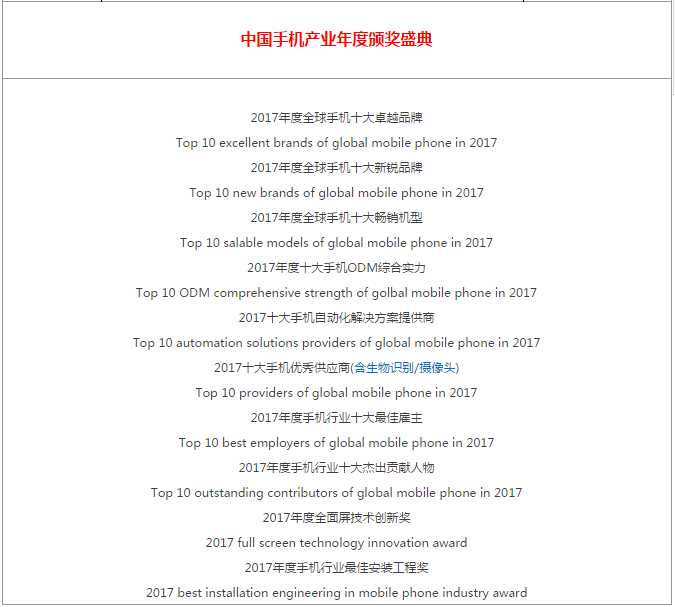 重慶手機(jī)展三大論壇：國(guó)際手機(jī)產(chǎn)業(yè)領(lǐng)袖峰會(huì)+3D攝像頭決戰(zhàn)AI+第三季全面屏全面來(lái)襲