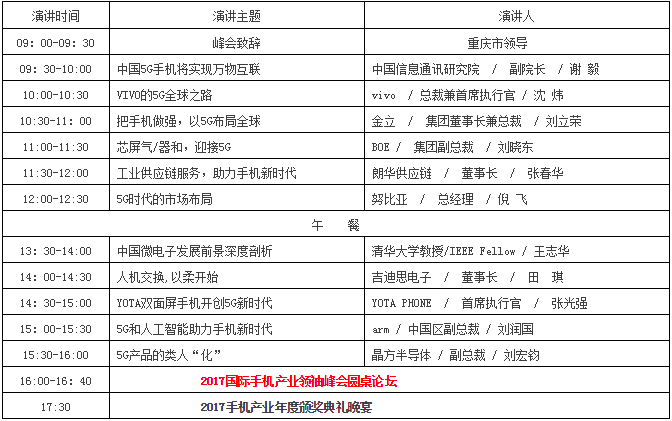 重慶手機(jī)展三大論壇：國(guó)際手機(jī)產(chǎn)業(yè)領(lǐng)袖峰會(huì)+3D攝像頭決戰(zhàn)AI+第三季全面屏全面來(lái)襲