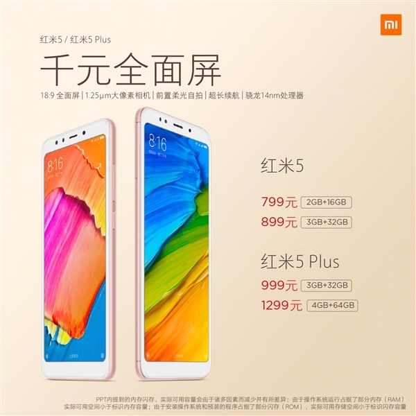 小米發(fā)布全面屏新機紅米5、5 Plus