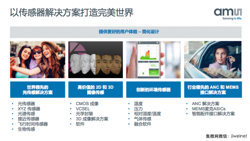 艾邁斯半導(dǎo)體：3D傳感市場(chǎng)將暴增，全力支持中國(guó)合作伙伴