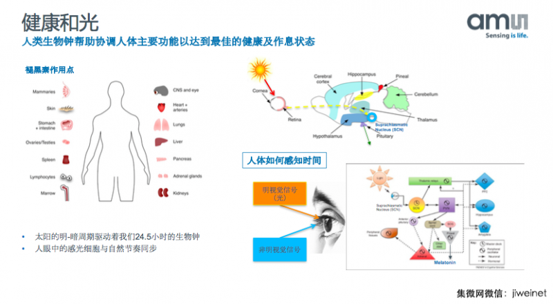 艾邁斯半導(dǎo)體：3D傳感市場(chǎng)將暴增，全力支持中國(guó)合作伙伴