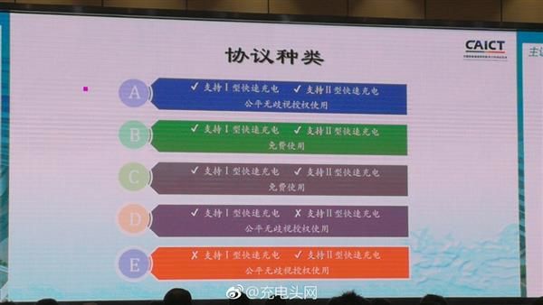 中國(guó)手機(jī)快充標(biāo)準(zhǔn)公布:OPPO有望開放VOOC閃充,還將收專利費(fèi)