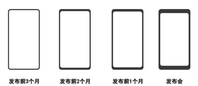 2017 智能手機(jī)市場(chǎng)：一面是海水，一面是火焰