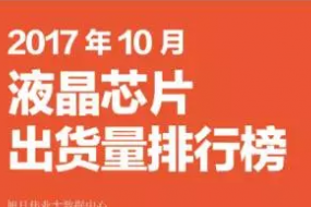 2017年10月液晶、觸控芯片排行榜