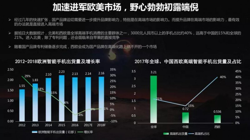 手機(jī)報(bào)2018年新年獻(xiàn)詞：相逢在手機(jī)全產(chǎn)業(yè)鏈，全面走向全球化