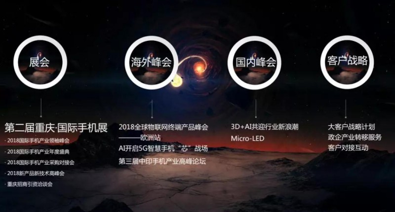 手機(jī)報(bào)2018年新年獻(xiàn)詞：相逢在手機(jī)全產(chǎn)業(yè)鏈，全面走向全球化