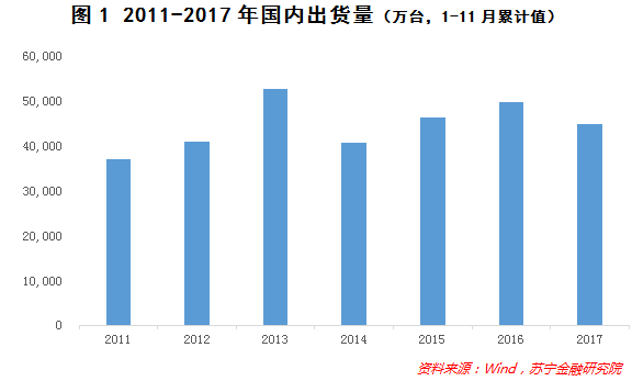 華為榮耀百萬年終獎！魅族瘋狂關(guān)店！手機(jī)風(fēng)口怎么了