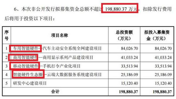 保千里步樂視后塵爆倉在即 員工與機構皆成炮灰