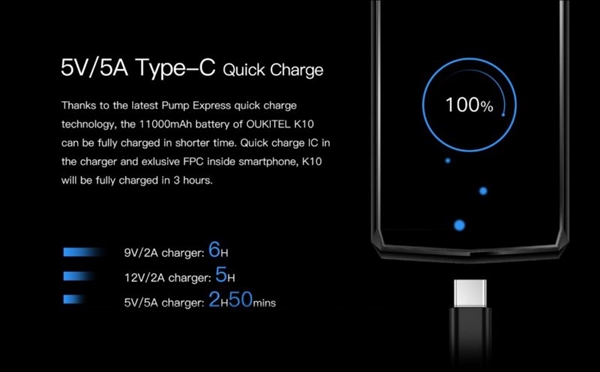 Oukitel全球首發(fā)11000mAh電池手機(jī):5V/5A三小時(shí)充滿(mǎn)