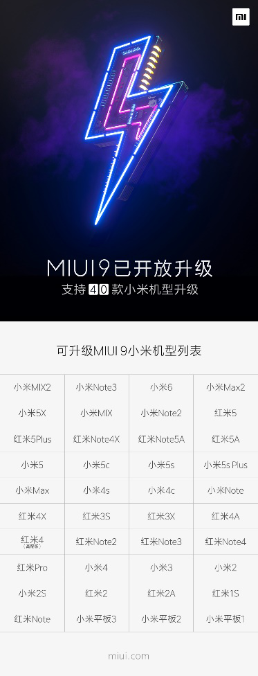 MIUI9完成全部機(jī)型升級(jí)推送了！MIUI10還會(huì)遠(yuǎn)么