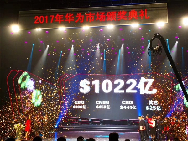 成立30周年!華為公布2018年收入目標:1022億美元