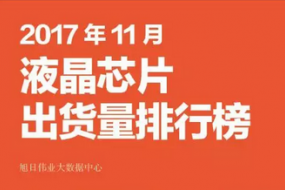 2017年11月液晶、觸控芯片排行榜