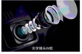 光學(xué)鏡頭市場(chǎng)發(fā)展空間大