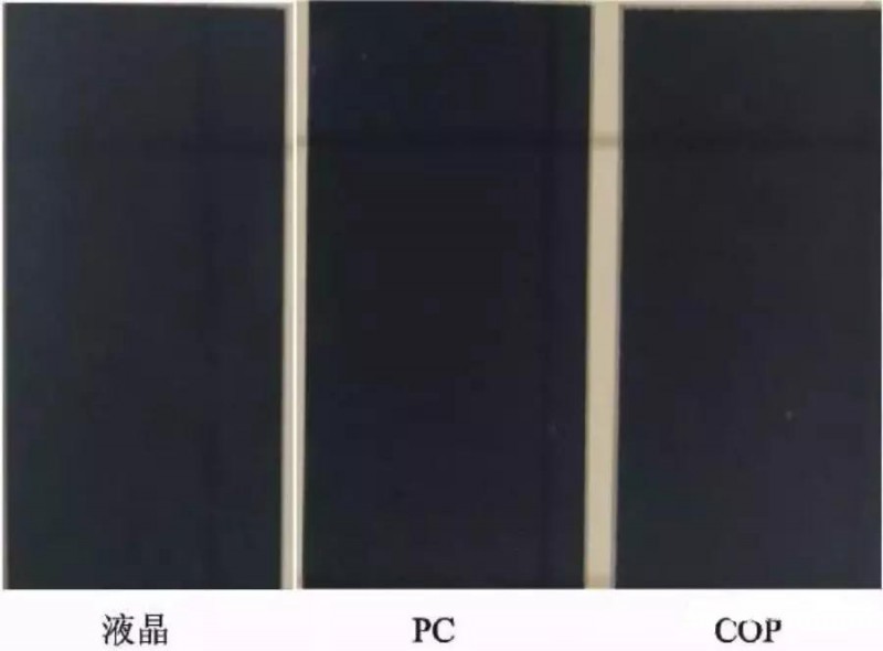 OLED用偏光片發(fā)展歷程、功能、效用、市場預(yù)測