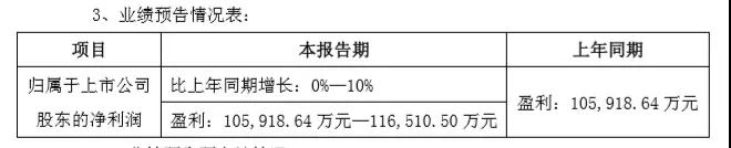 小米帶動陶瓷產(chǎn)業(yè)迎發(fā)展新機(jī)遇 三環(huán)2017年盈利步入穩(wěn)定增長期
