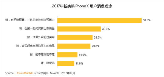 2017中國(guó)智能終端報(bào)告:華為OV圍剿蘋果