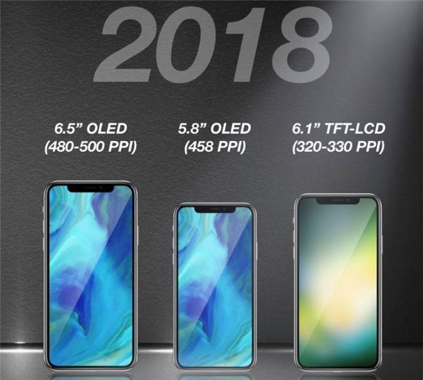 iPhone X即將停產(chǎn)？細(xì)數(shù)這些年蘋果分析師云預(yù)測翻車