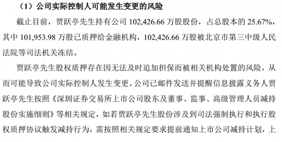 樂視公告四連發(fā):澄清融創(chuàng)過戶問題 提示八大風(fēng)險