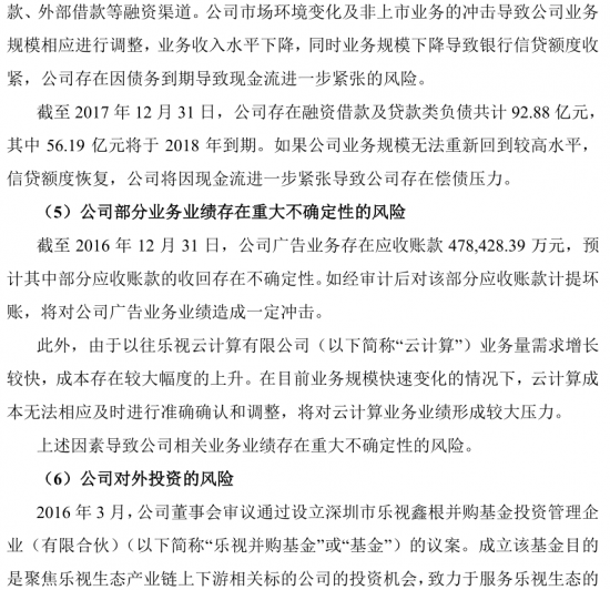 樂視公告四連發(fā):澄清融創(chuàng)過戶問題 提示八大風(fēng)險