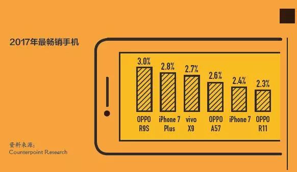 小米線下大反攻，雷軍用了這兩招