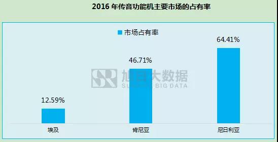 傳音借殼新界泵業(yè)上市 IPO被否3年內不得借殼上市讓人望而生畏