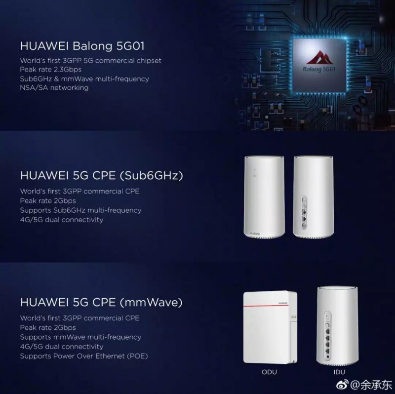 一文看懂華為在MWC2018發(fā)布的5G芯片有多牛！