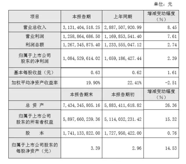 三環(huán)/順絡(luò)/東方鋯業(yè)齊亮2017業(yè)績 手機(jī)陶瓷背板成后續(xù)發(fā)展動力