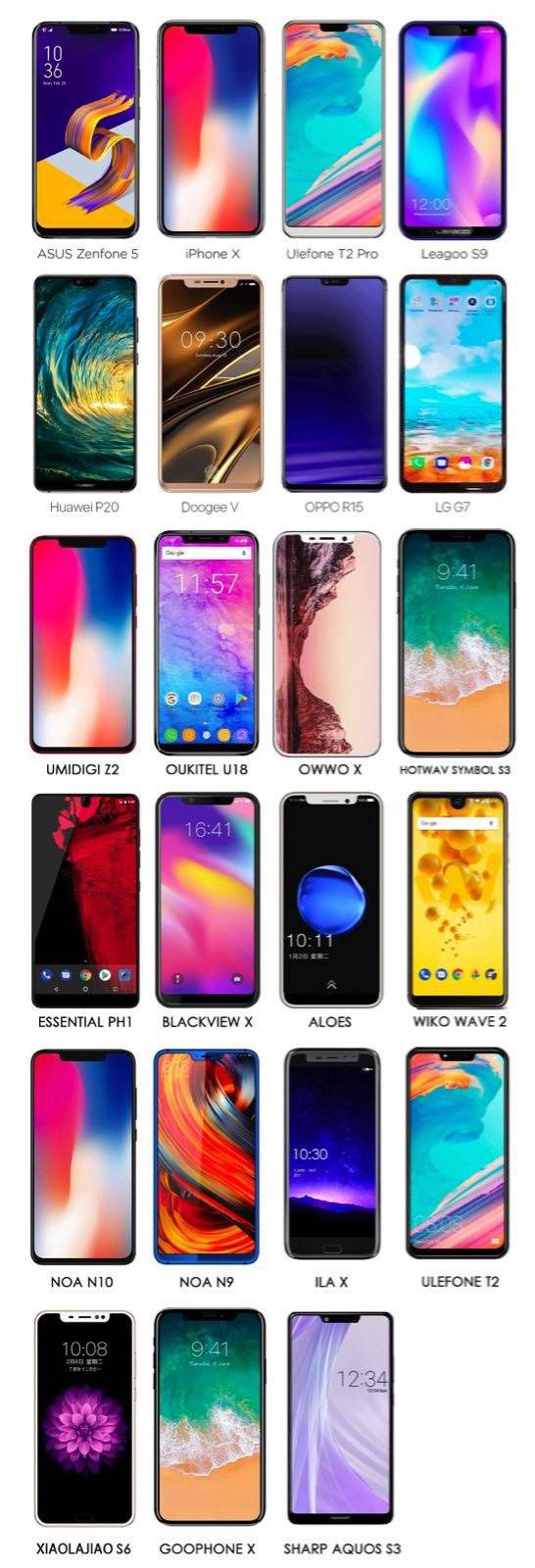 3月19日OPPO R15/vivo X21齊發(fā)布 劉海屏大戰(zhàn)開啟