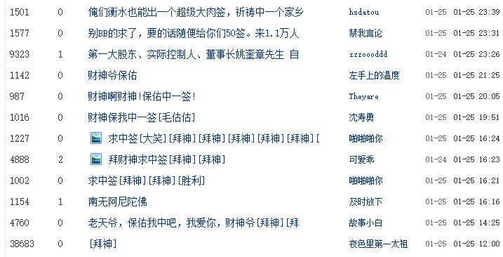 盤中大跌5%！2018年最貴新股養(yǎng)元飲品僅19個交易日跌破發(fā)行價