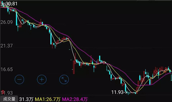 大富科技近10億收購(gòu)百立豐51%股權(quán)